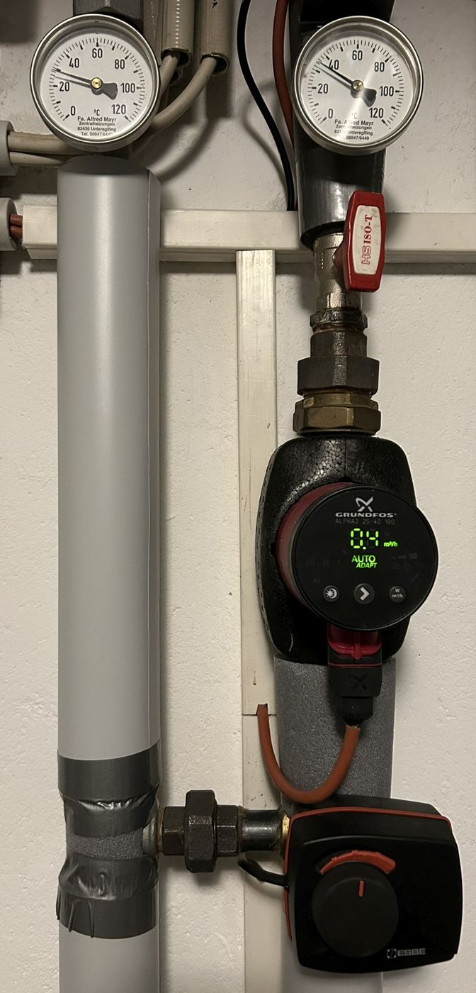 Gruppo di pompe per la distribuzione del calore